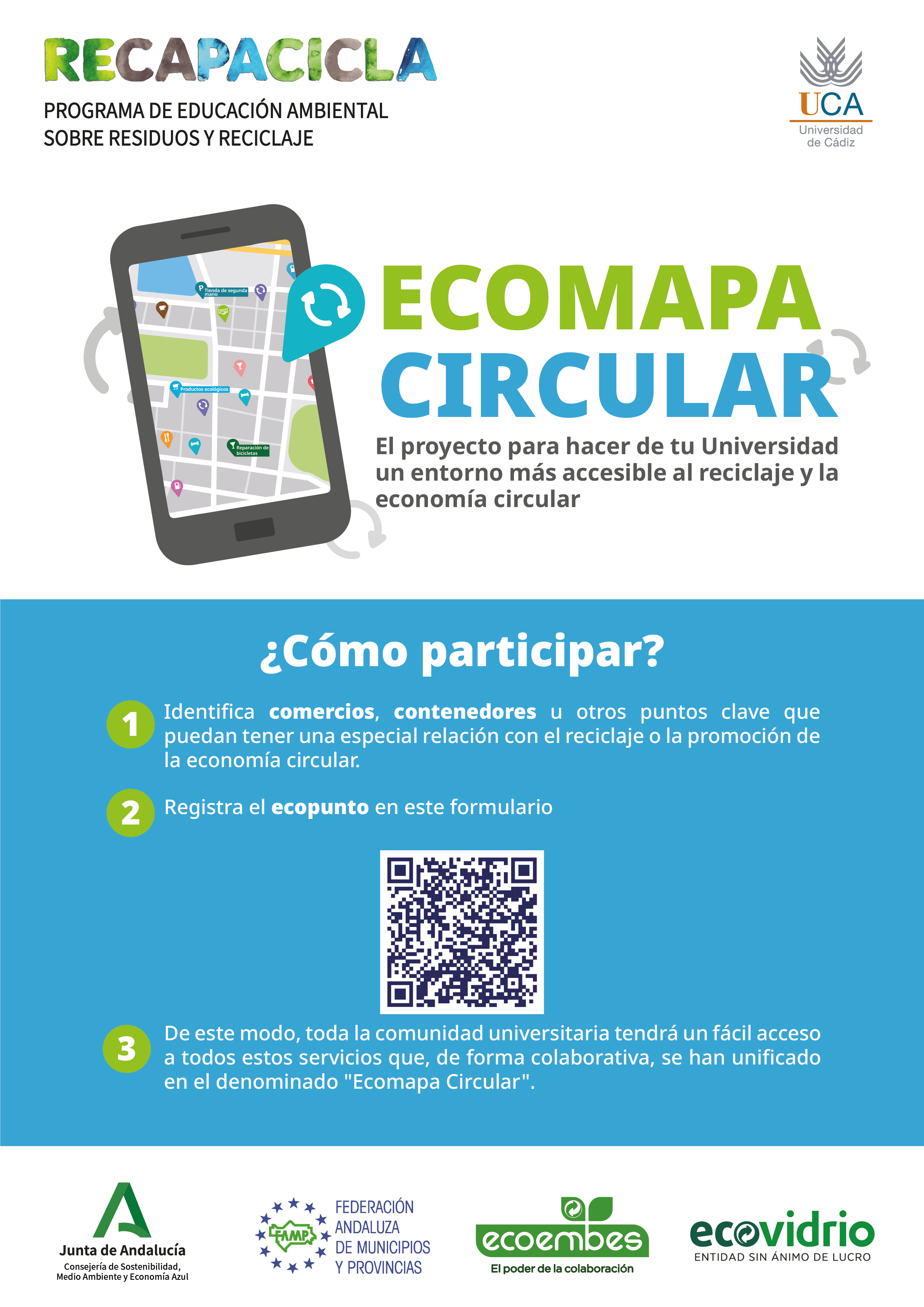 ¿Nos ayudas a elaborar el Ecomapa Circular de la Universidad de Cádiz?