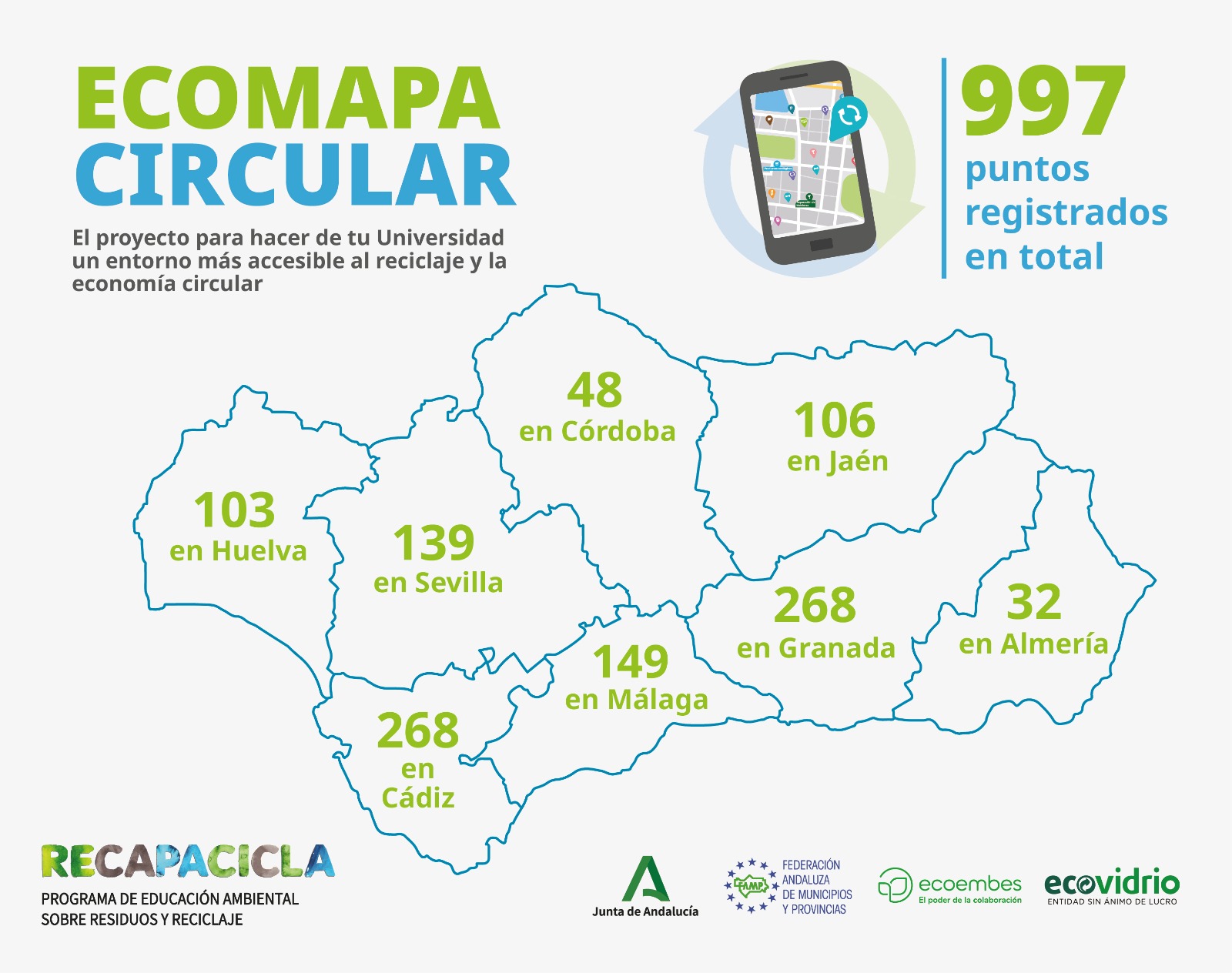 ¿Conoces el Ecomapa Circular de Andalucía?