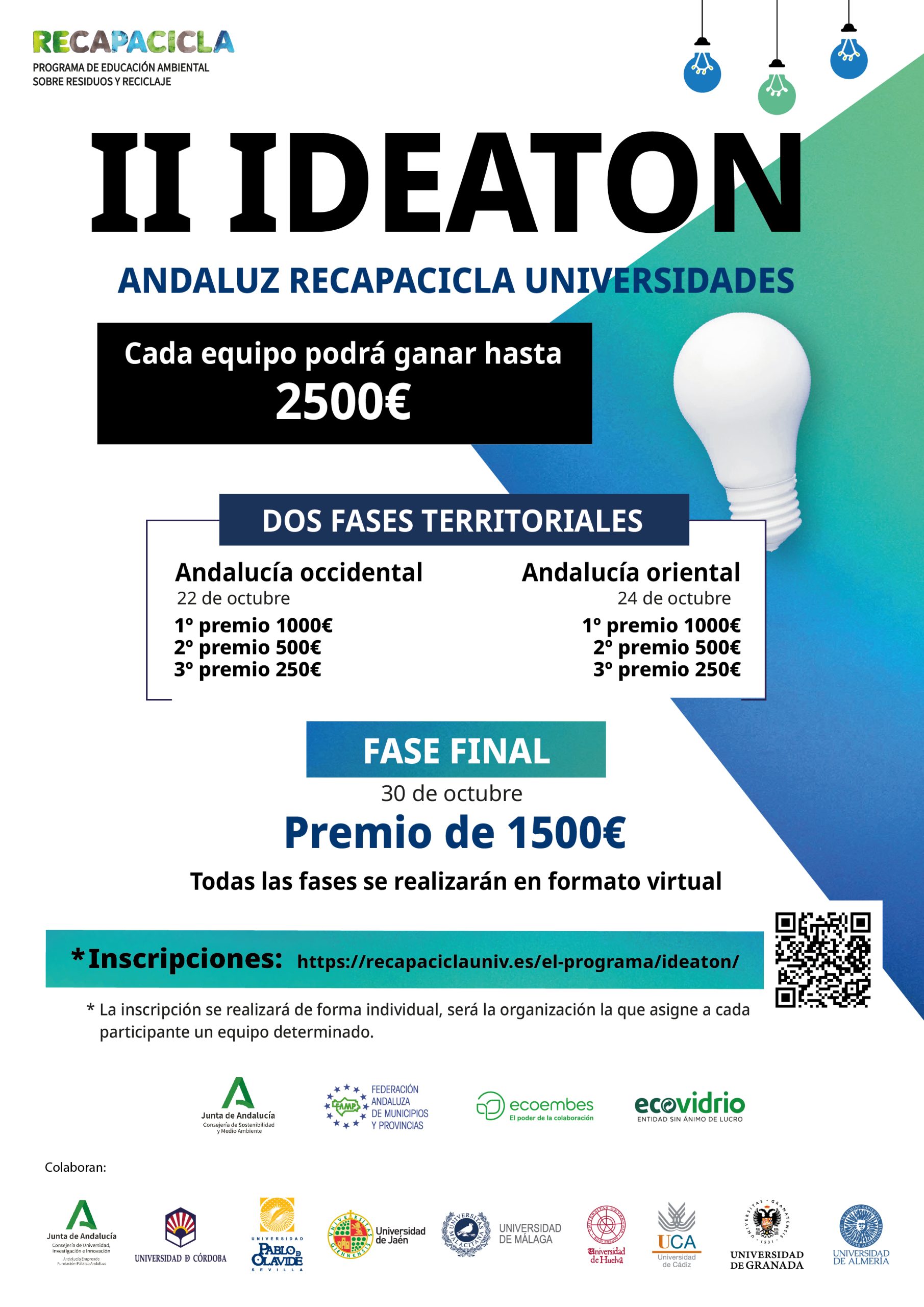 ¿Te animas a participar en la II Edición del IDEATON por el Ecoemprendimiento?